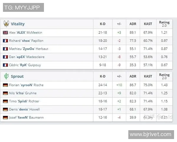 深圳网球队快攻战术分析与比赛表现的得失总结